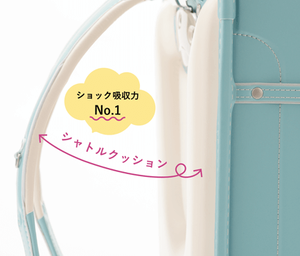 ランドセルの基本機能イメージ